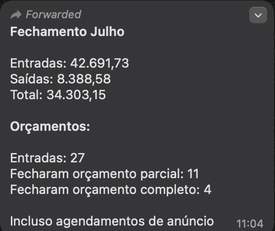 Comprovação de faturamento de clínica odontológica em Jul/2024: R$ 42.691