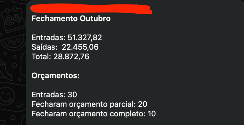 Comprovação de faturamento de clínica odontológica em Out/2025: R$ 51.327